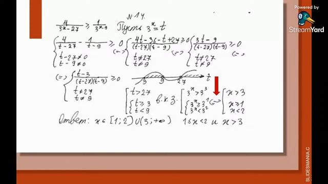 Консультация по подготовке к ЕГЭ по математике смотреть онлайн
