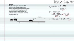 (X-2 Gerak Lurus) C-8. Mobil Dengan Kecepatan Tetap