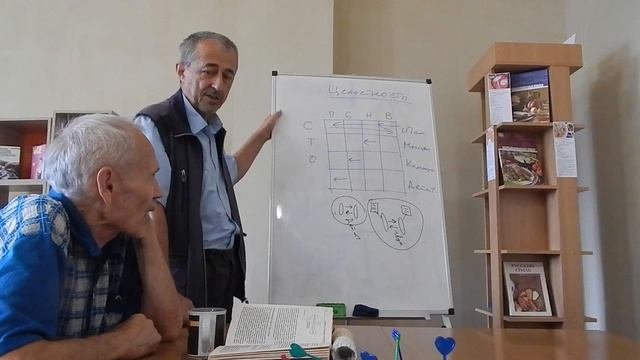Целостность Часть 2-я