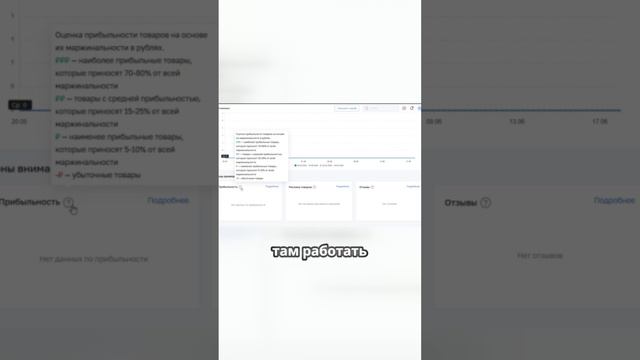 Как найти прибыльные товары на маркетплейсах?
