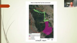 Acoustic Raptor Monitoring