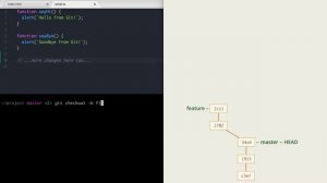 3.4 Git – Ветки – Перенос незакоммиченных изменений