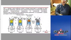 Прямая трансляция пользователя Автошкола ЯГУАР