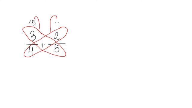 Сложение и вычитание дробей "методом бабочки" смотреть онлайн