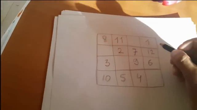 Крутой фокус от иллюзионистов и раскрытие секрета смотреть онлайн