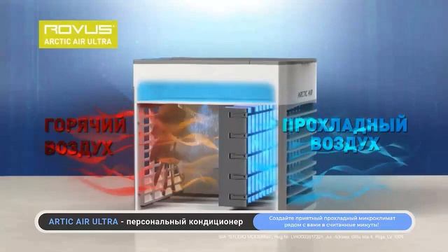 МИНИ‑КОНДИЦИОНЕР ARCTIC AIR ULTRA СВЕЖЕСТЬ И КОМФОРТ В ЛЮБОМ МЕСТЕ! смотреть онлайн