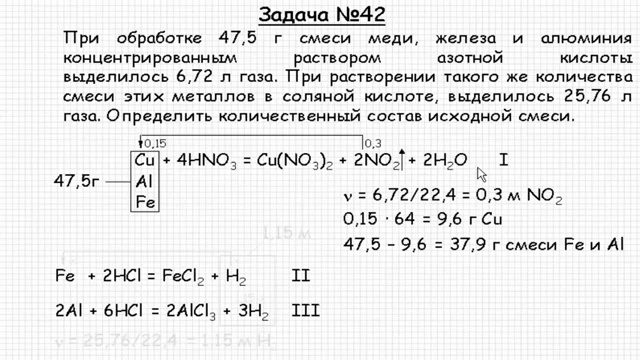 Металлы задания