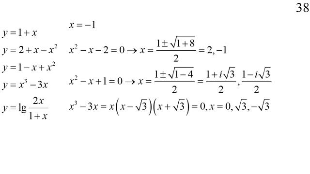 Нули некоторых элементарных функций смотреть онлайн