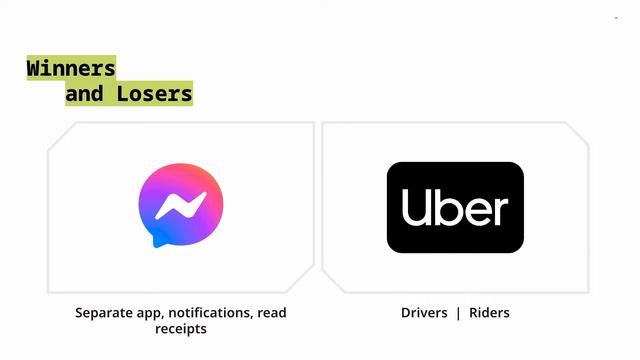 Sriram Krishnan: Consumer products 101 | Шрирам Кришнан: Потребительские товары 101 смотреть онлайн