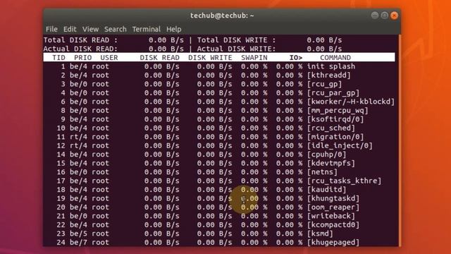 Linux System Monitoring Commands and Tools