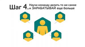 Маркетинг план Тенториум