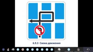 Знаки информационные, сервиса и дополнительной информации