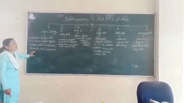 java api package|Application Programming Interface|System Package|API packages in java