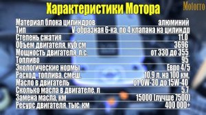 Двигатель Nissan VQ37VHR на 3,7 литра - Достойный Самурай