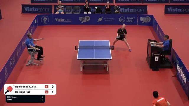 КЧФНТР. Финал. Женщины. ТМК-Тагмет - УГМК смотреть онлайн