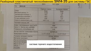 Разборный пластинчатый теплообменник SN14-35, 470 кВт для системы ГВС.