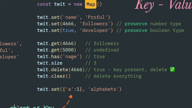 javascript Map object