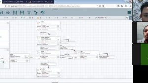 Proses Ekstraksi data dari Source ke Database Staging Menggunakan NiFi