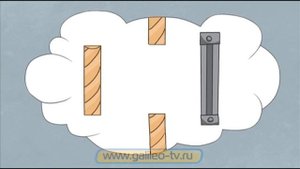 Галилео история изобретений 3 в 1(2)