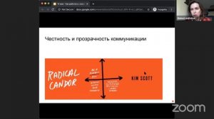 Культура честности и открытости в команде. Рассказывает Анна Лозицкая, Head of Product Growth в Ond