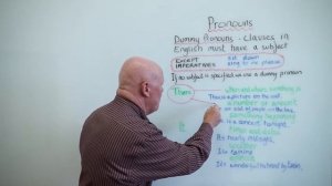 Подставные местоимения в английском языке: THERE IS, THERE ARE и IT IS