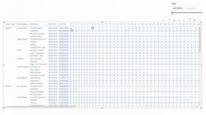 Create A Gantt Chart In Power BI With A Matrix Visual