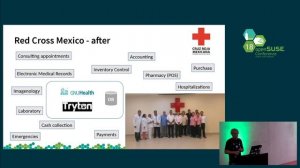 openSUSE Conference 2018 - GNU Health on openSUSE - a community view