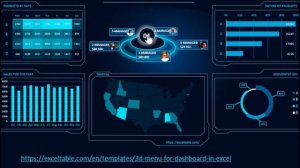 3D menu for dashboard in Excel