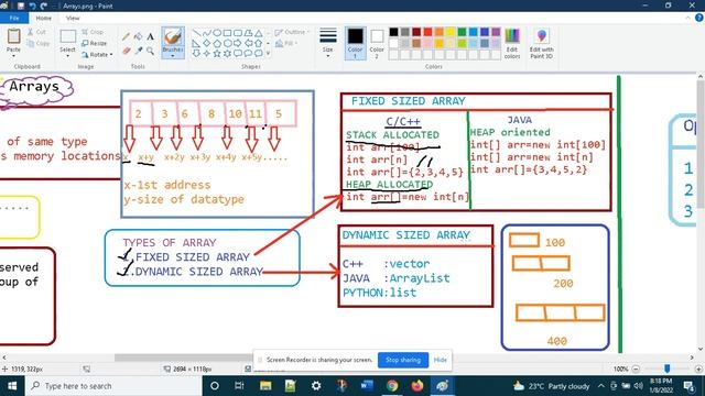 Array types In Java English by DGK#java #arrays#placements #english