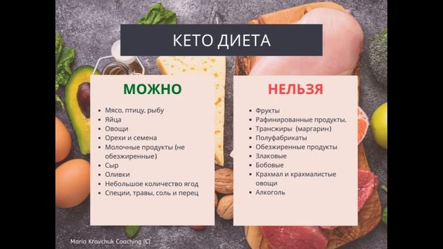 Что такое кето-диета?***Эффективный недорогого рецепт кето-питания+ бесплатная книга в подарок