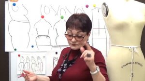 Как снимать мерки ч. 1 Талия