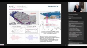 Опыт проектирования уникальных зданий  на примере Театра оперы и балета в г. Севастополь