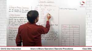 Unary vs Binary Operators in Hindi/Urdu | Operators Precedence | 10th Computer Chapter 2