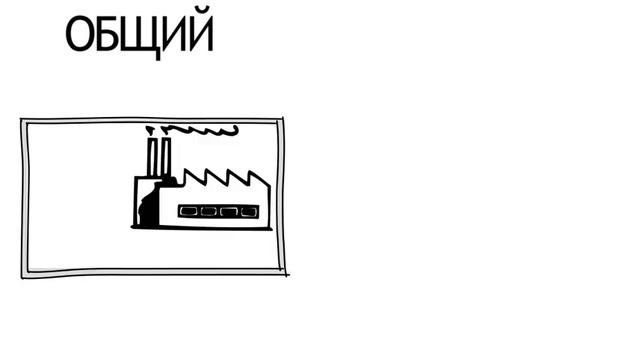 Создай свой бизнес