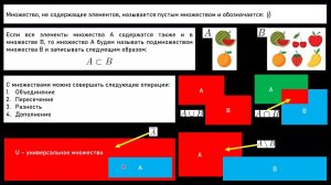 Crush-лекции Математический анализ: 1.1. Множества