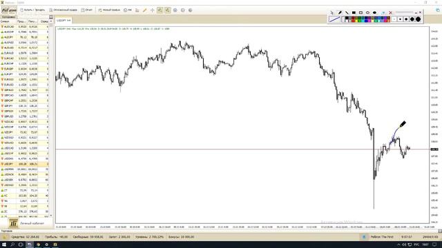 Profit discussion 11.01.19 в 9:30 Smart Trader HD смотреть онлайн