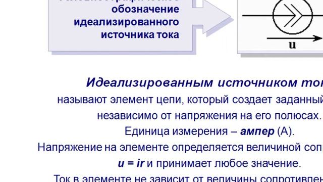 Онлайн Лекція смотреть онлайн