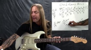 Steve Stine Guitar Lesson - Music Theory Fundamentals  - Essential Chord Theory