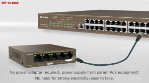 IP-COM: 5-Port Gigabit PD Network Switch With 4-Port PoE (G1105PD) - Unboxing