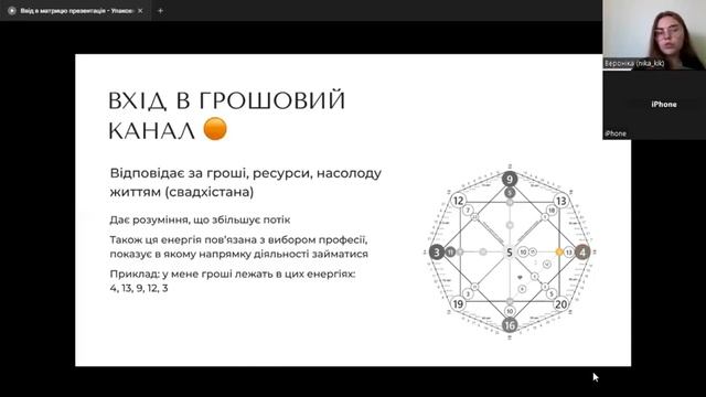 Матриця долі безкоштовно: практикум для початківців смотреть онлайн