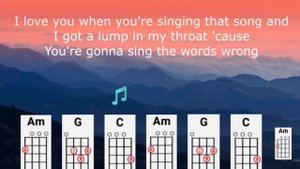 Riptide - Vance Joy (Ukulele play along - chords and text)