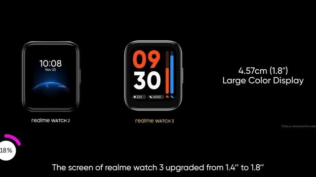 Top 5 Best Calling Smartwatch⌚ Under Rs.5,000/- Budget ❗❗ ? எது Best?? | Tamil Tech смотреть онлайн