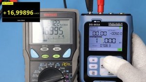 Sprawdzam Kalibrator procesowy FNIRSI SG-003A