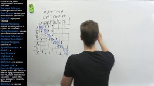 Информатика 10 класс: ЕГЭ 2023. Старт курса. Графы и матрица смежности. Задача 1 из КЕГЭ.