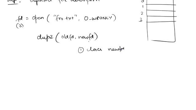 Pipe Dup Explained смотреть онлайн