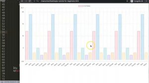 8 Zoom Wheel Options Chartjs Plugin Zoom in Chart.js