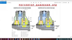 Работа регулятора давления 3РД.mp4