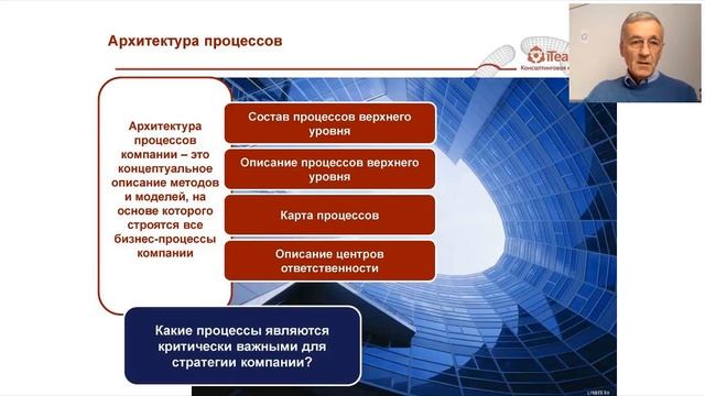 [Бизнес-процессы] Структура процессов