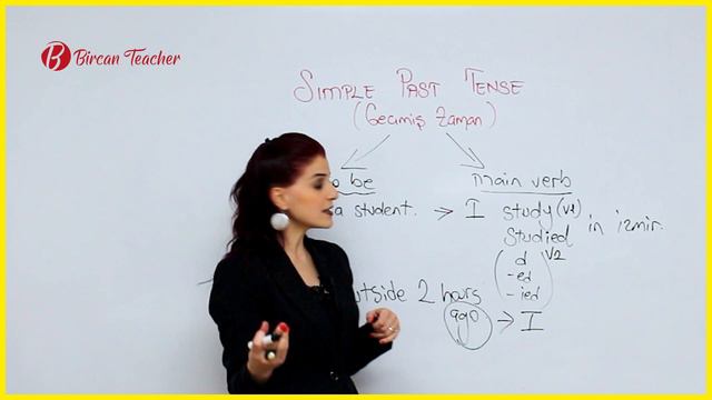 (BAŞLANGIÇ DÜZEY) DERS 9 - Simple Past Tense (Türkçe Anlatım)