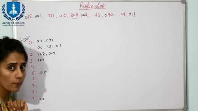 7.10 Radix Sort/Bucket Sort  in Data Structure | Sorting Algorithm